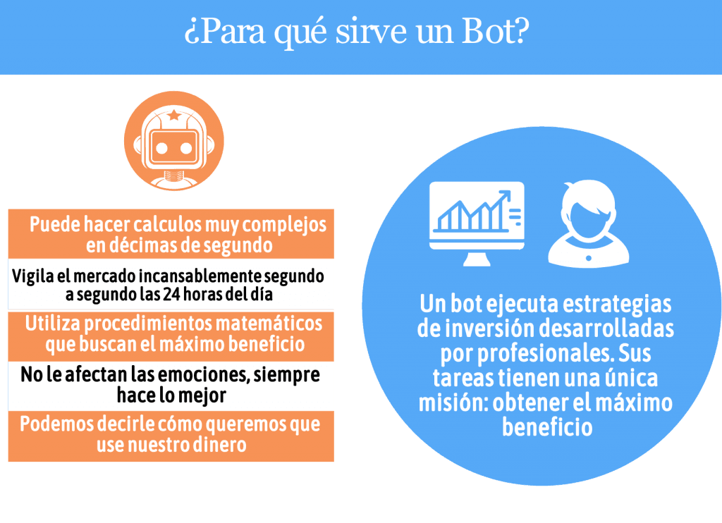 ¿Para qué sirve un bot de Forex?