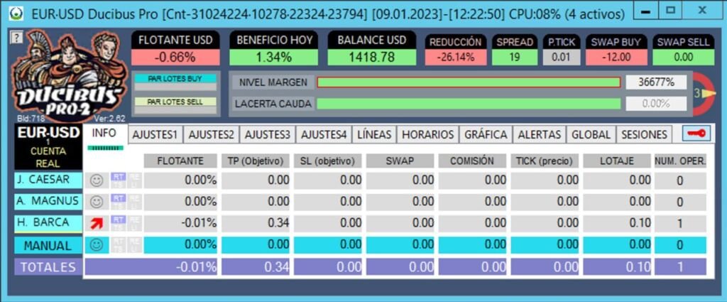 Ducibus Pro Control Panel